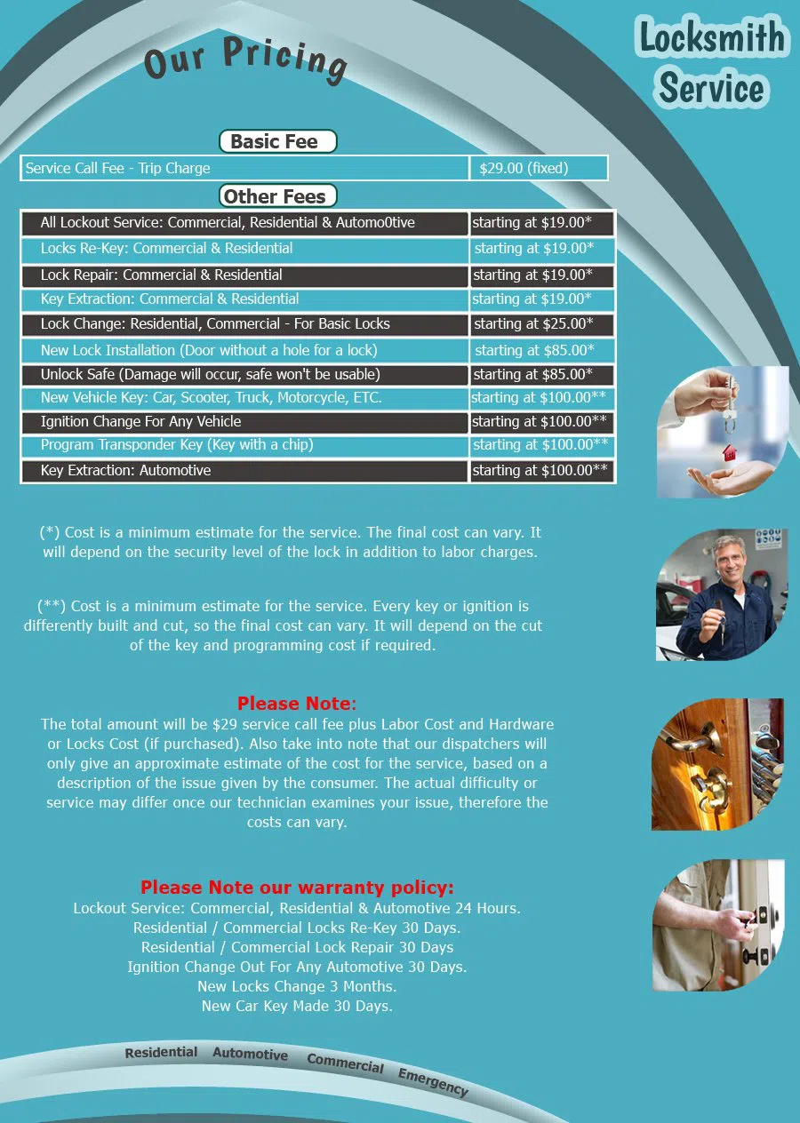 Milan LA Locksmith Store, Milan, LA 504-689-6114